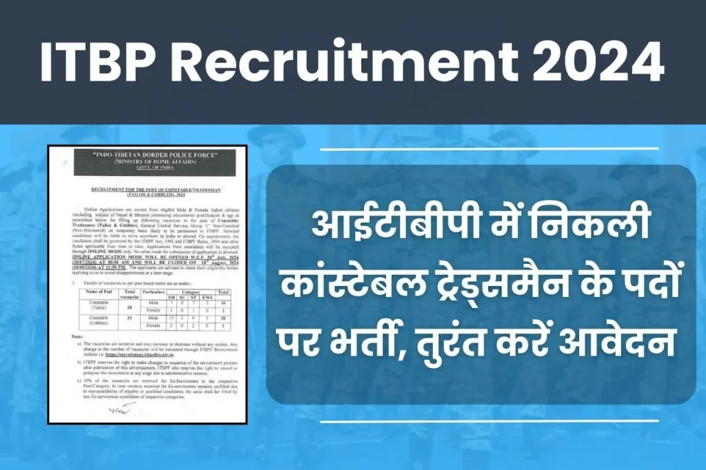 ITBP Constable Recruitment 2024