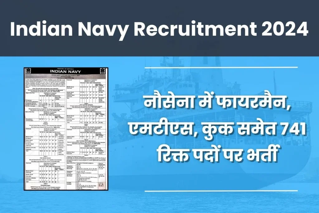 Indian Navy Recruitment 2024