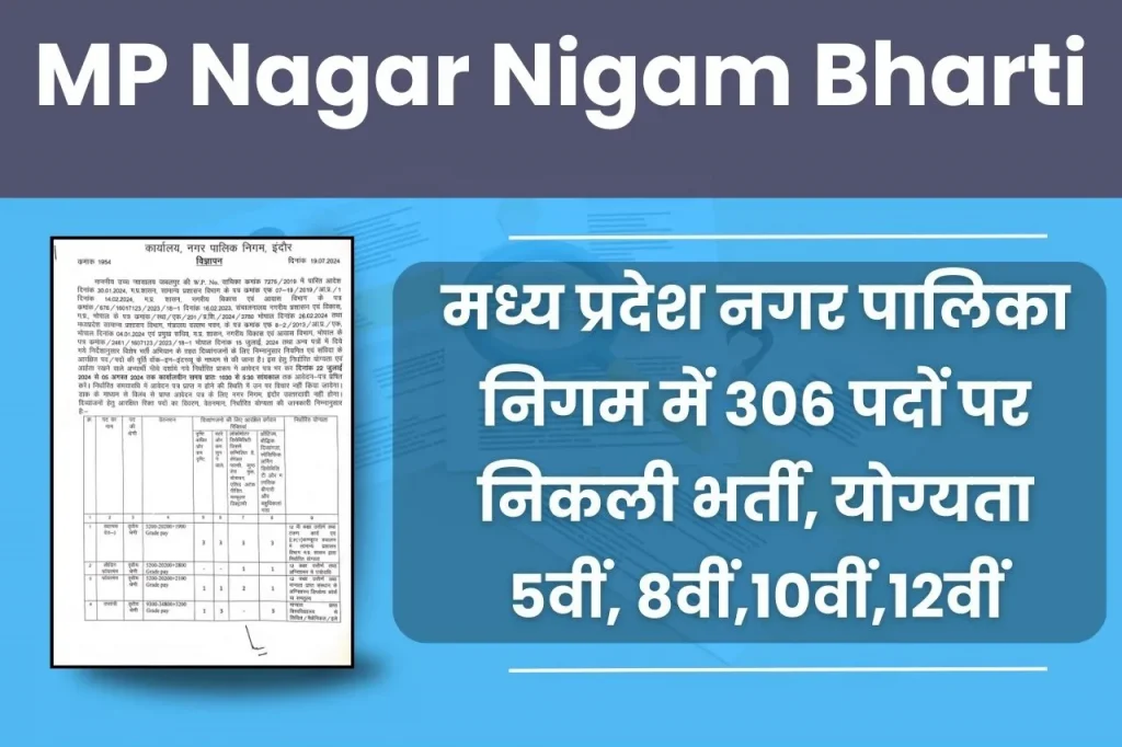 MP Nagar Nigam Bharti 2024