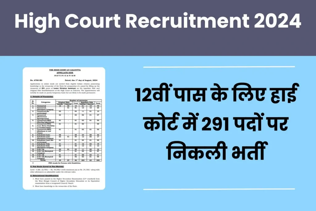 High Court Recruitment 2024