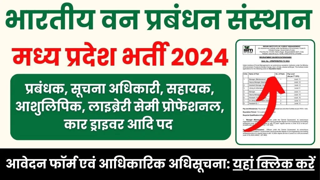 MP IIFM Recruitment 2024